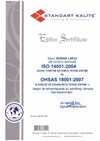 ISO 14000:2004
